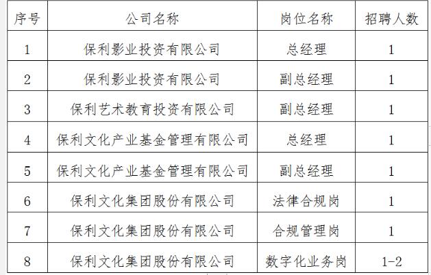 非凡国际招聘通告_非凡国际|文化金融|艺术教育|文化旅游