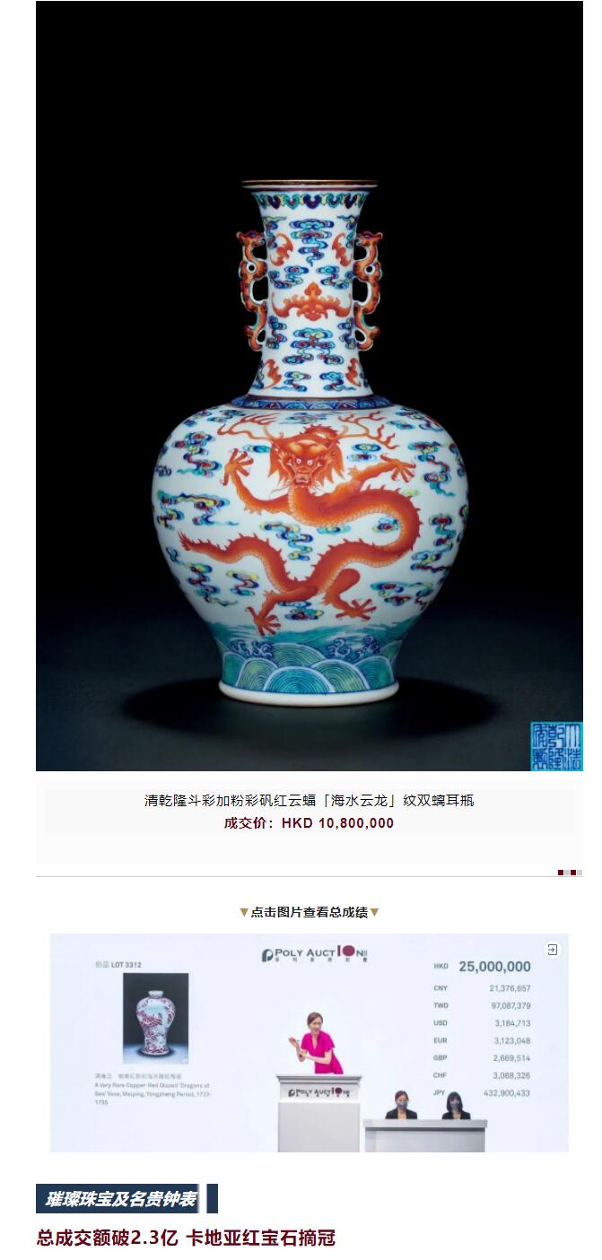 非凡国际香港十周年拍卖会闪灼收官！_非凡国际|文化金融|艺术教育|文化旅游